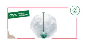 Infografik zeigt eine Reduktion des Folienverbrauchs um 75 % mit unserer neuen Nano-Hightech Maschinenstretchfolie, verdeutlicht durch einen verkleinerten Ballen aus Stretchfolie, der von einem größeren umgeben ist, mit einem grünen Blattsymbol, das für Umweltfreundlichkeit steht. Ein Banner mit dem Text '-75 % Folienverbrauch!' hebt die Einsparungen hervor.